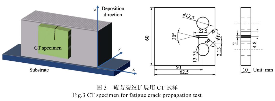 精密圆管切割_小幅面精密切割_平面-深圳镭康激光(图1)